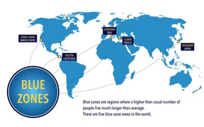 Unlocking the Secrets to Longevity in the Blue Zones of the World